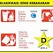 Apa Itu Rollover Kebakaran Dalam Bahasa Indonesia Dan Bahasa Inggris