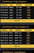 Keluaran Nomor Hk Hari Ini